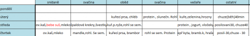 jidlo.png