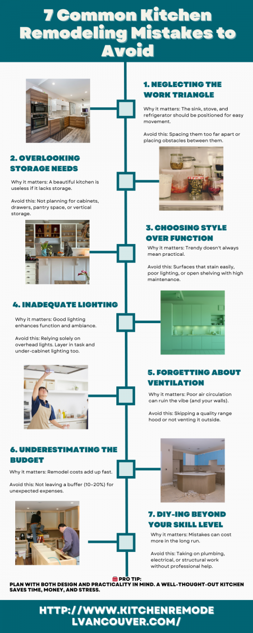 7-Common-Kitchen-Remodeling-Mistakes-to-Avoid.png