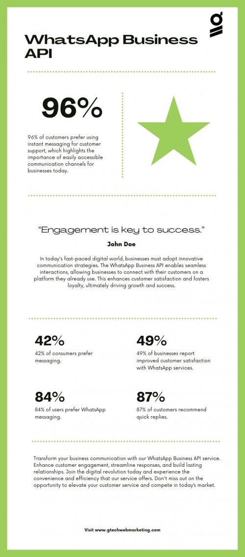 Green-and-Beige-Minimalist-Monotone-Impact-of-Charity-Activities-Infographic.jpg