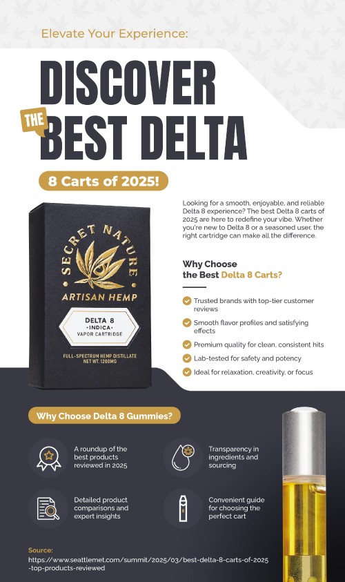 Delta-8-Carts.jpg