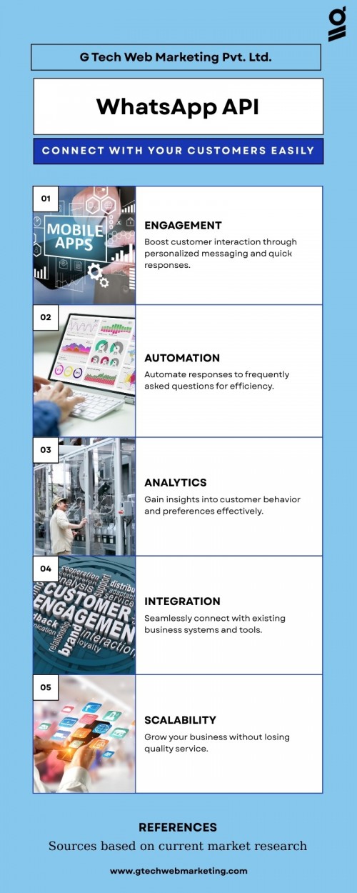 whatsapp-business-api-4.jpg