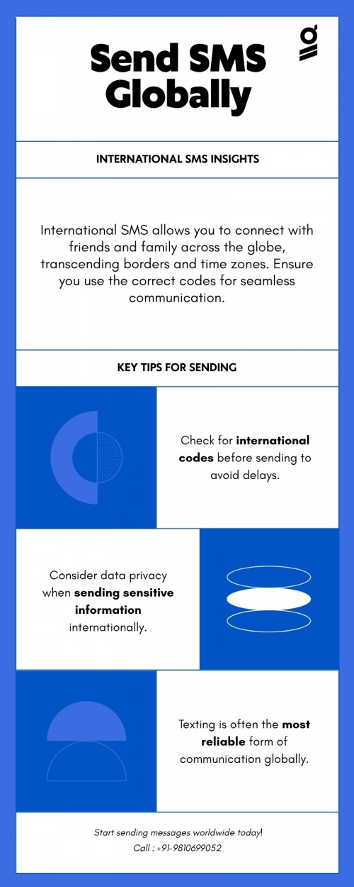 Infographic---Send-SMS-Globally.jpg