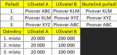 priklad.png