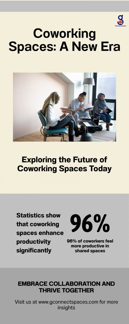Infographic---Coworking-Spaces-A-New-Era.jpg