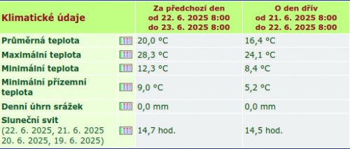 holesov_svit.png