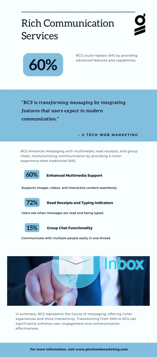 Infographic---Rich-Communication-Services.jpg