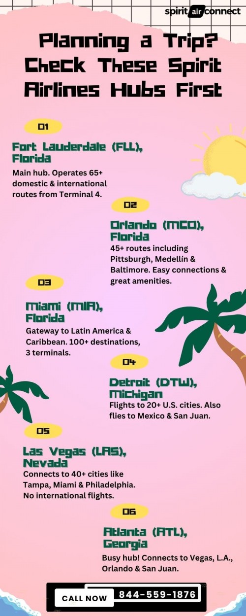 Planning-a-Trip-Check-These-Spirit-Airlines-Hubs-First.jpg