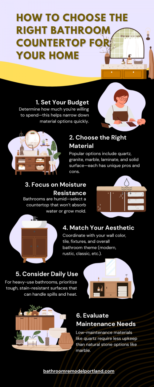 How-to-Choose-the-Right-Bathroom-Countertop-for-Your-Home.png