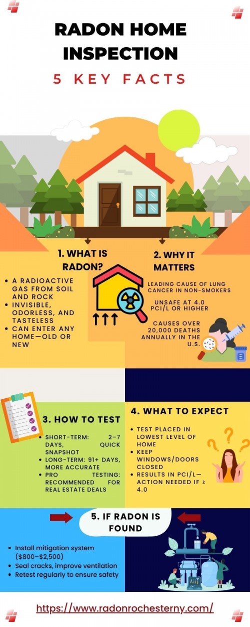 Radon-Home-Inspection-5-Key-Facts.jpg