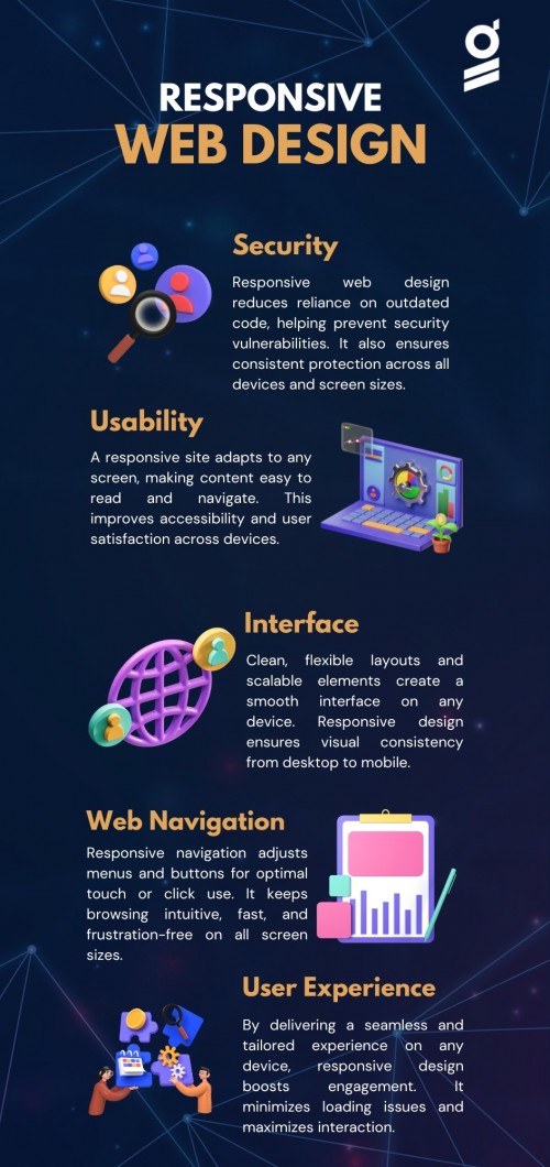 Responsive-web-design-reduces-reliance-on-outdated-code-helping-prevent-security-vulnerabilities.-It-also-ensures-consistent-protection-across-all-devices-and-screen-sizes..jpg