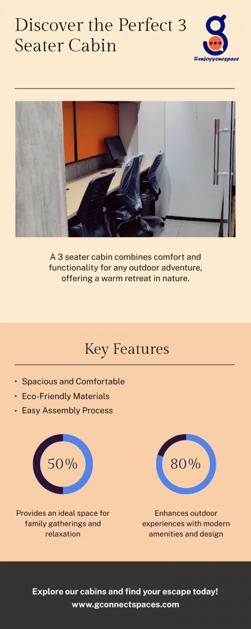 Infographic---Discover-the-Perfect-3-Seater-Cabin.jpg