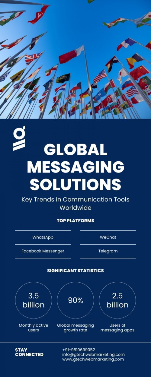 Infographic---Global-Messaging-Solutions.jpg