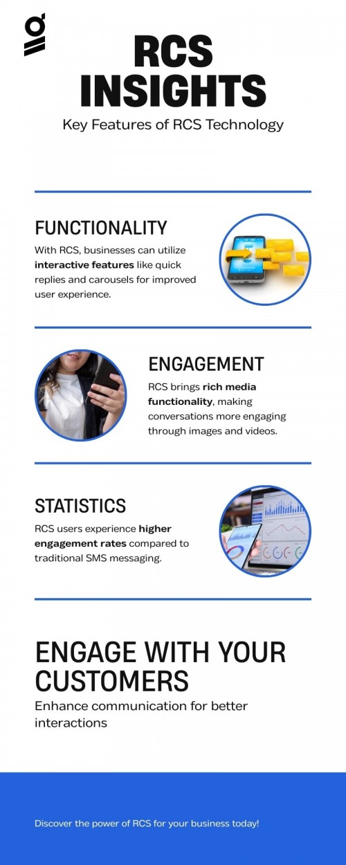 Infographic---RCS-Insights.jpg