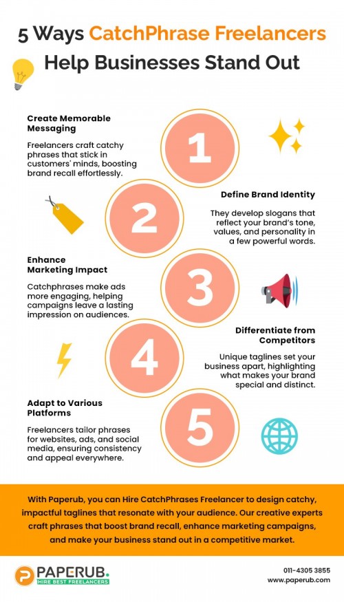 5-Ways-CatchPhrase-Freelancers-Help-Businesses-Stand-Out.jpg