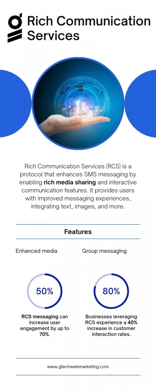 Infographic---Rich-Communication-Services-1.jpg