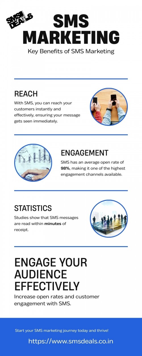 Infographic---SMS-Marketing.jpg