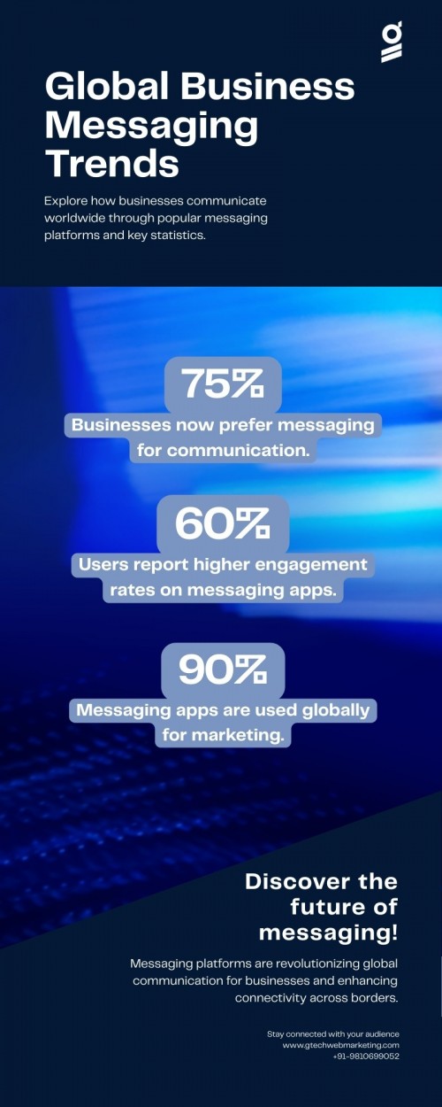 Infographic---Global-Business-Messaging-Trends.jpg