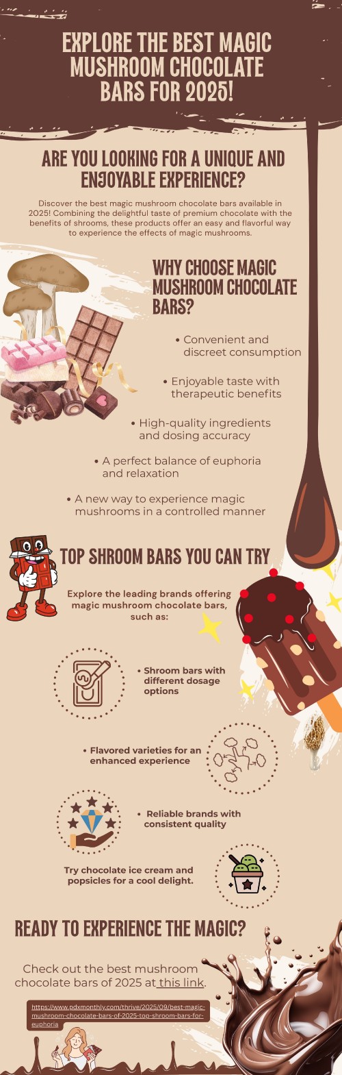 mushroom-chocolate.jpg