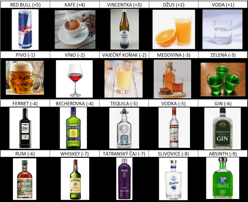 tabulka_napoju.png