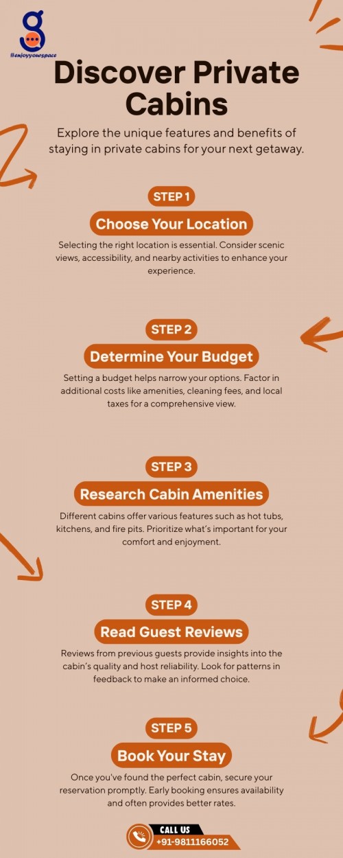 Infographic---Discover-Private-Cabins.jpg