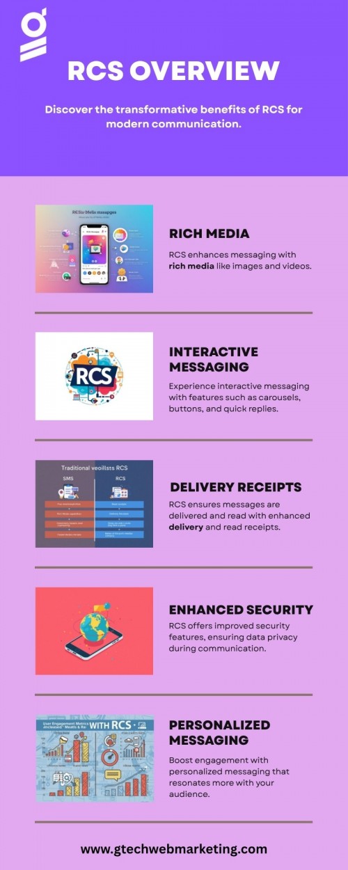 Infographic---RCS-Overview.jpg