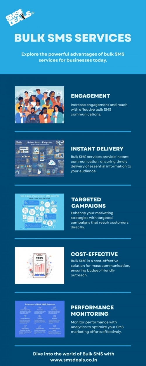 Infographic---Bulk-SMS-Services-1.jpg