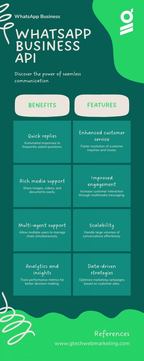 Infographic---WhatsApp-Business-API-2.jpg