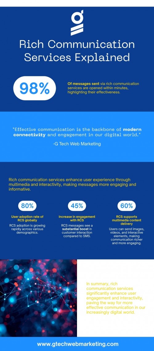 Infographic---Rich-Communication-Services-Explained.jpg