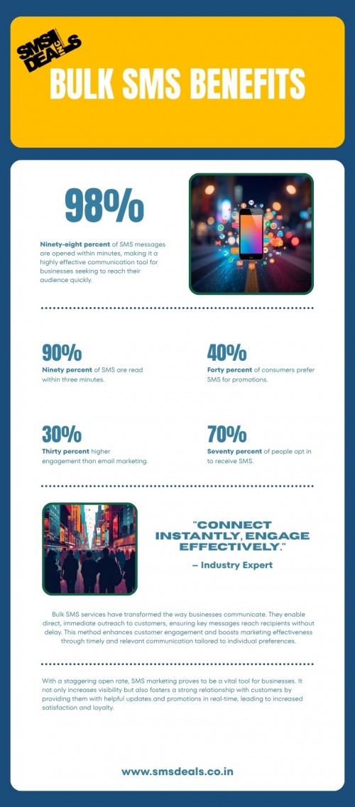Infographic---Bulk-SMS-Benefits.jpg
