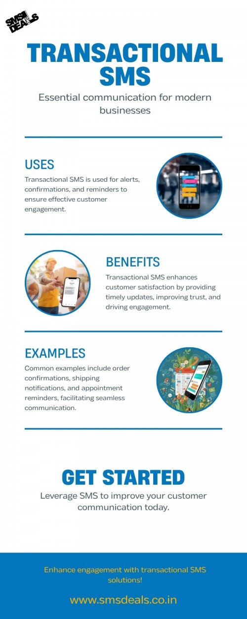 Infographic---Transactional-SMS.jpg