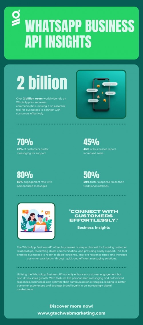 Infographic---WhatsApp-Business-API-Insights.jpg